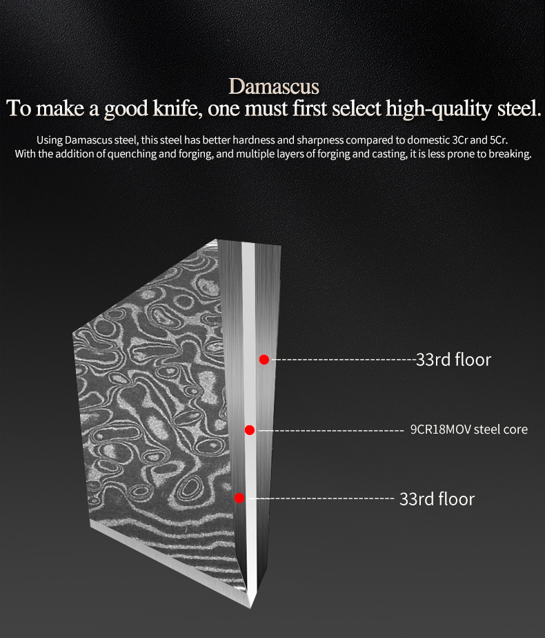 经典纹G10大马士套刀-英文_05 经典纹G10大马士套刀-英文_05