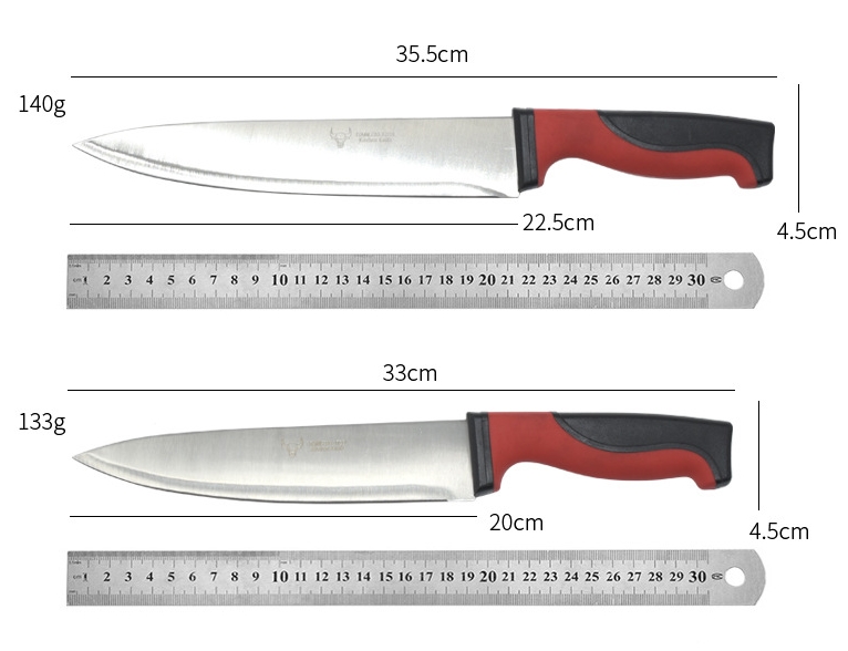 Sharpest Useful Knife Sets