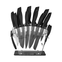 //iororwxhiqijjo5q.ldycdn.com/cloud/liBpnKrpjmSRkkiqininjq/Sharpest-Chef-Knife-Set.png