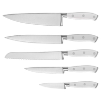 //iororwxhiqijjo5q.ldycdn.com/cloud/liBpnKrpjmSRklkrjolljq/Knife.jpg