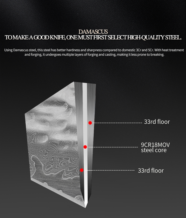 新款大马士革屠夫刀-英文_05