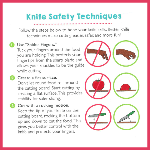 Knife-Basics-2-480x480