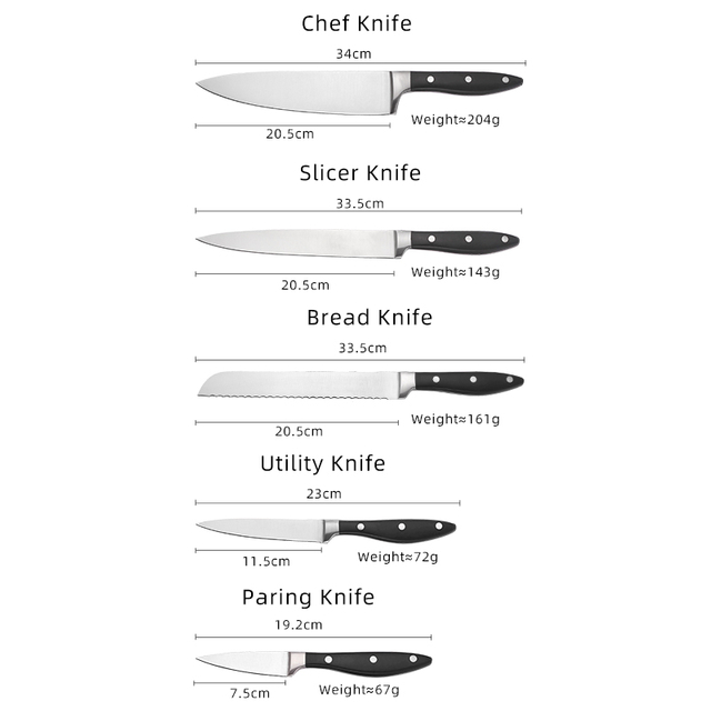 5-Piece Stainless Steel Knife Set