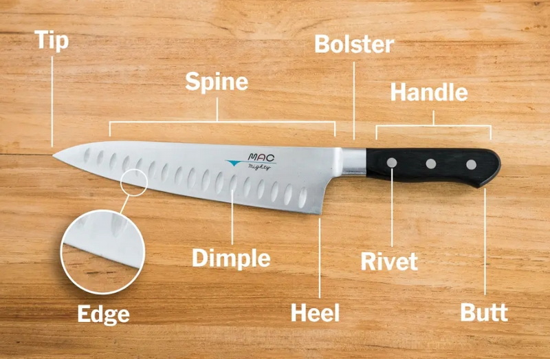 What's the Best Knife Set for Beginner Cooks_2