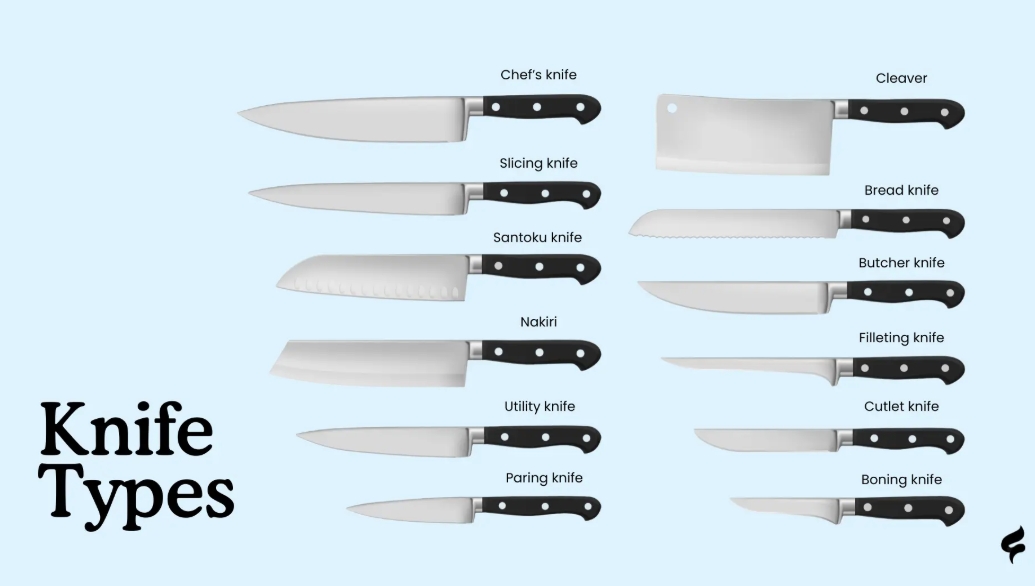 What's the Best Compact Knife Set for RV or Travel Use_2