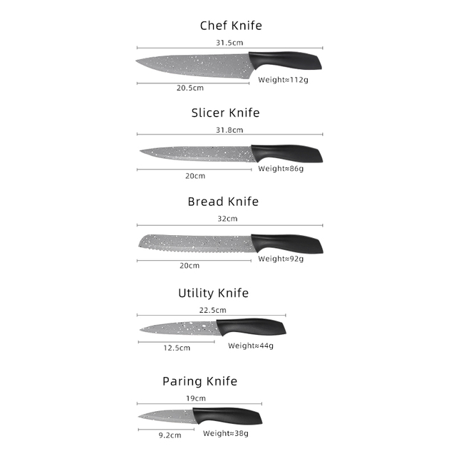 Farberware Utility Messer