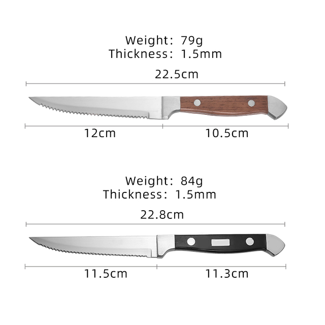 Круглый нож для стейка в новом выпуске