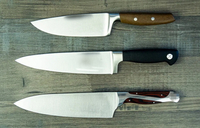 //iororwxhiqijjo5q.ldycdn.com/cloud/lnBpnKrpjmSRilkkllpkjq/What-Are-the-Key-Features-to-Look-for-in-a-Chef-Knife_2.jpg