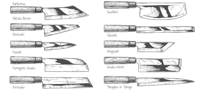 Top 10 Knife Set Manufacturers in Arabia_2
