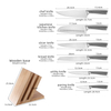 Knife Sets for Kitchen with Block