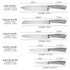 Premium Sharp Knife Set