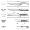 Professional Stainless Steel Kitchen Knife Set