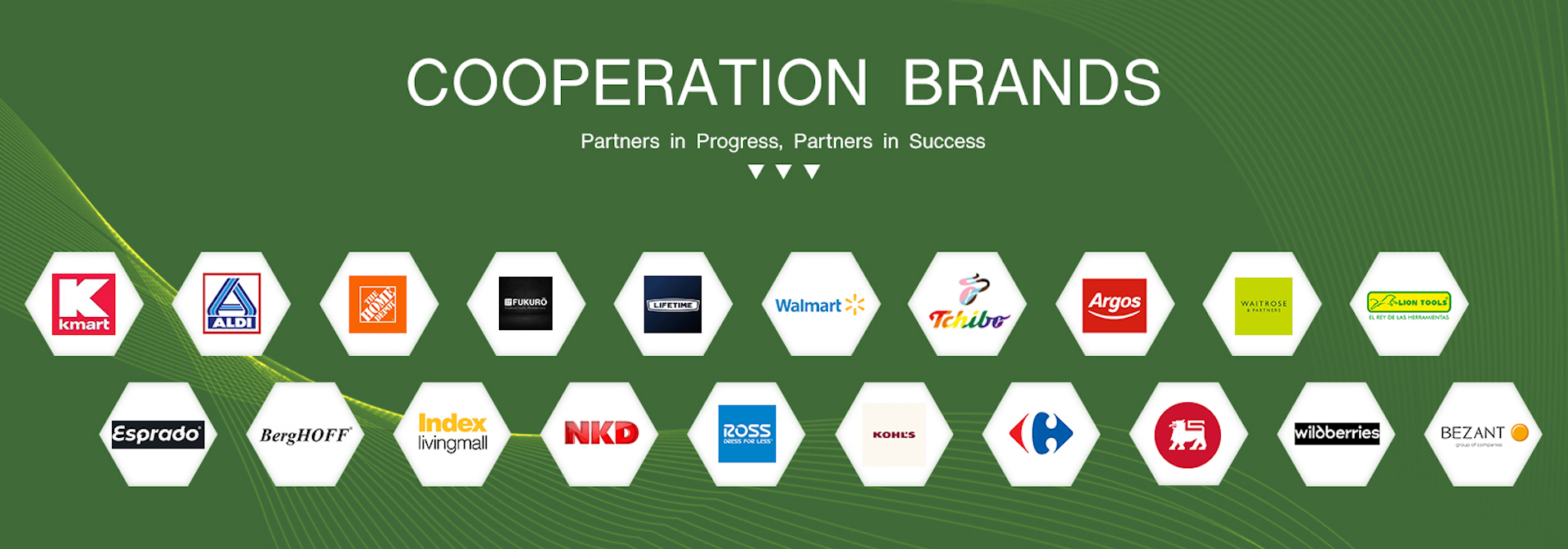 Cooperation Brands