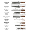 Ultra Sharp Kitchen Knives for Cooking