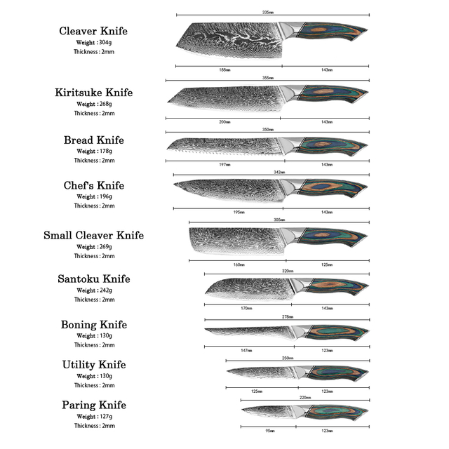 Professional Chef's Knife Set