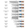 Damascus Steel Knives Set