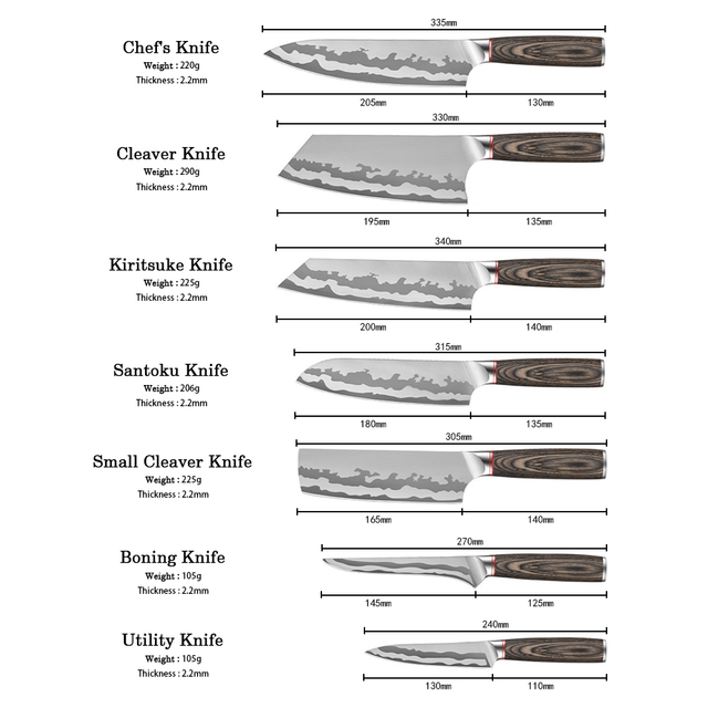 Insight Ultra Sharp Knife Set