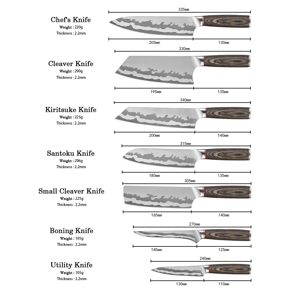 Insight Ultra Sharp Knife Set